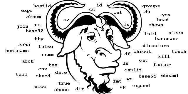 coreutils brought to you by the GNU project