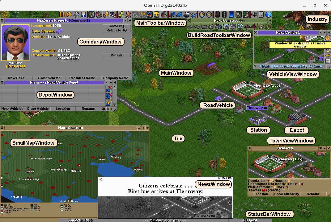Gameplay objects in OpenTTD
