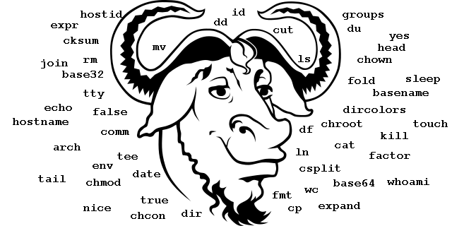 Decoded Gnu Coreutils Maizure S Projects